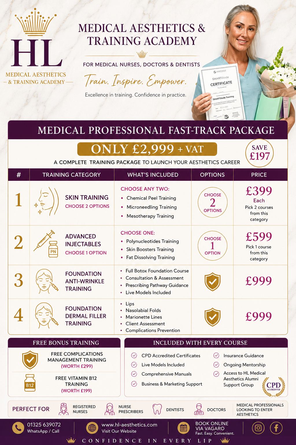 Medical Professional Fast-Track Aesthetics Training Package - HL Medical Aesthetics & Training Academy