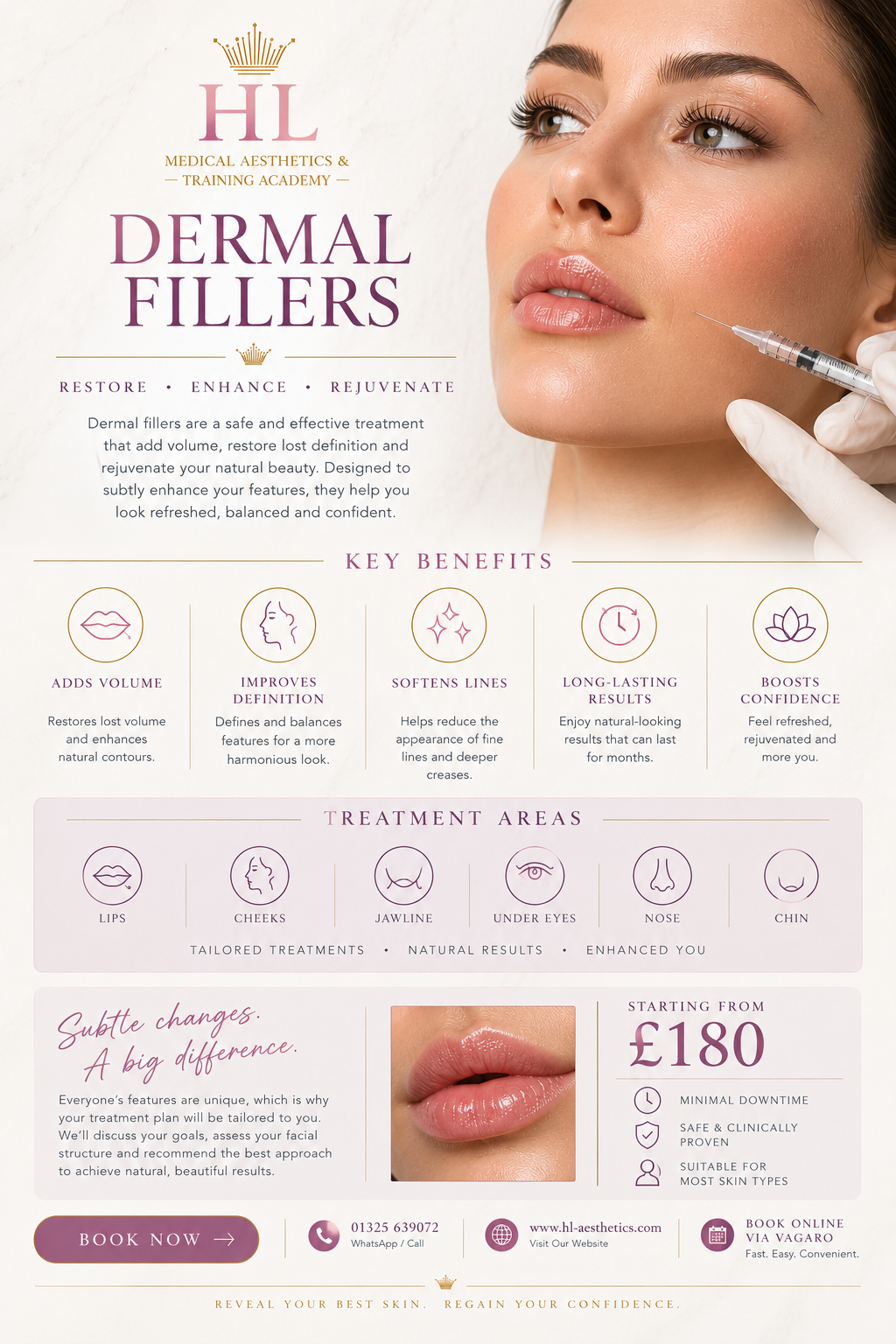 Dermal fillers treatment information poster for HL Medical Aesthetics in Darlington